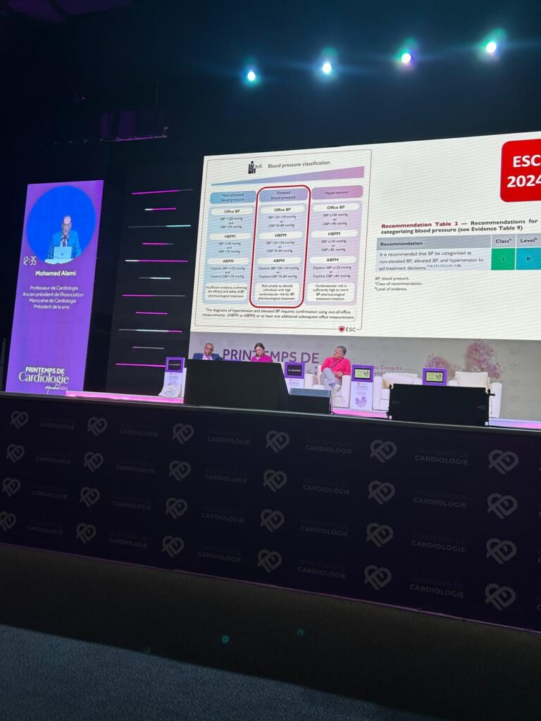 cardiologue agadir