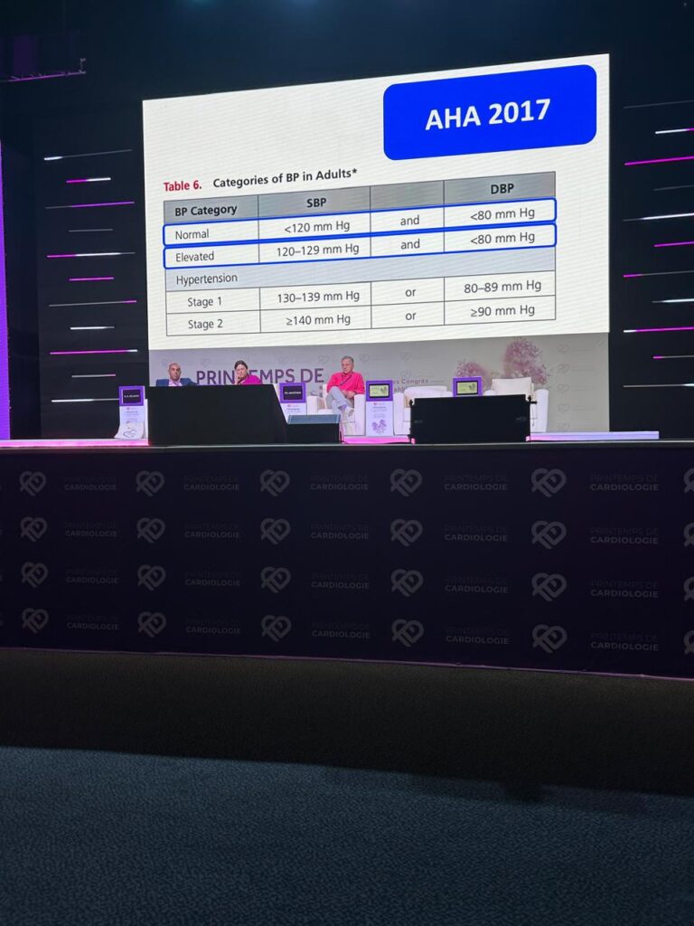 cardiologue agadir